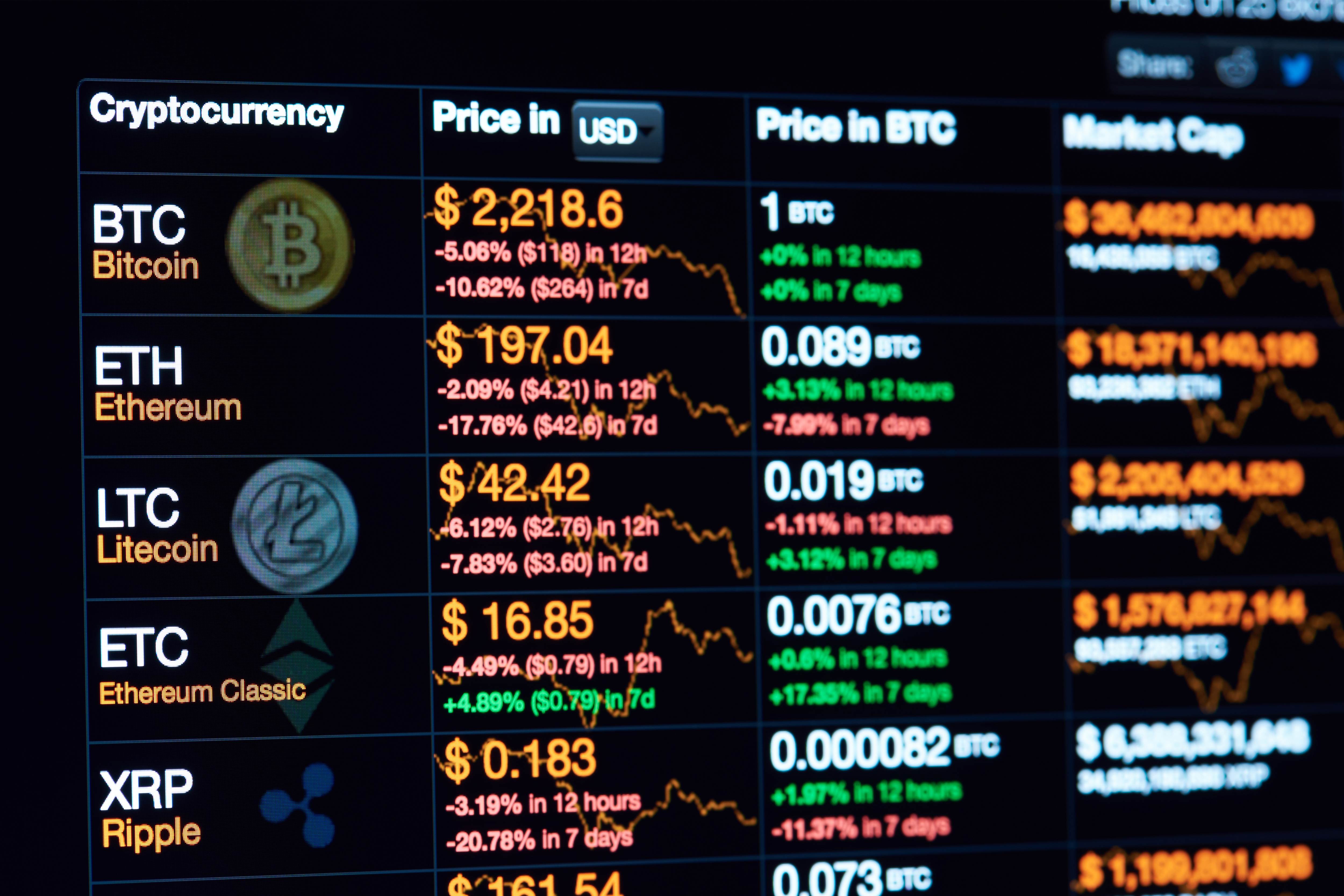 live crypto market watch